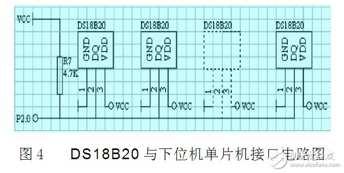 解读ZigBee无线终端温度测试系统电路 —电路图天天读（85）