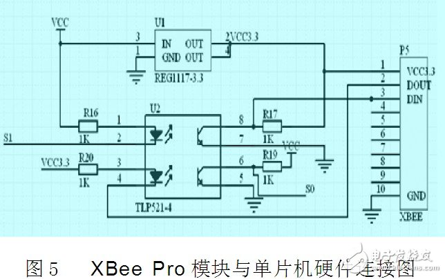 解读ZigBee无线终端温度测试系统电路 —电路图天天读（85）