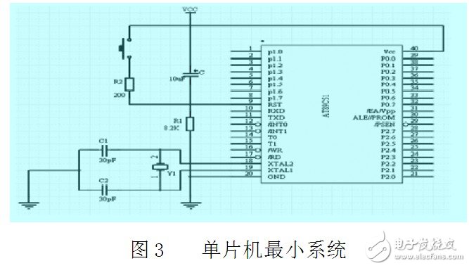 解读ZigBee无线终端温度测试系统电路 —电路图天天读（85）