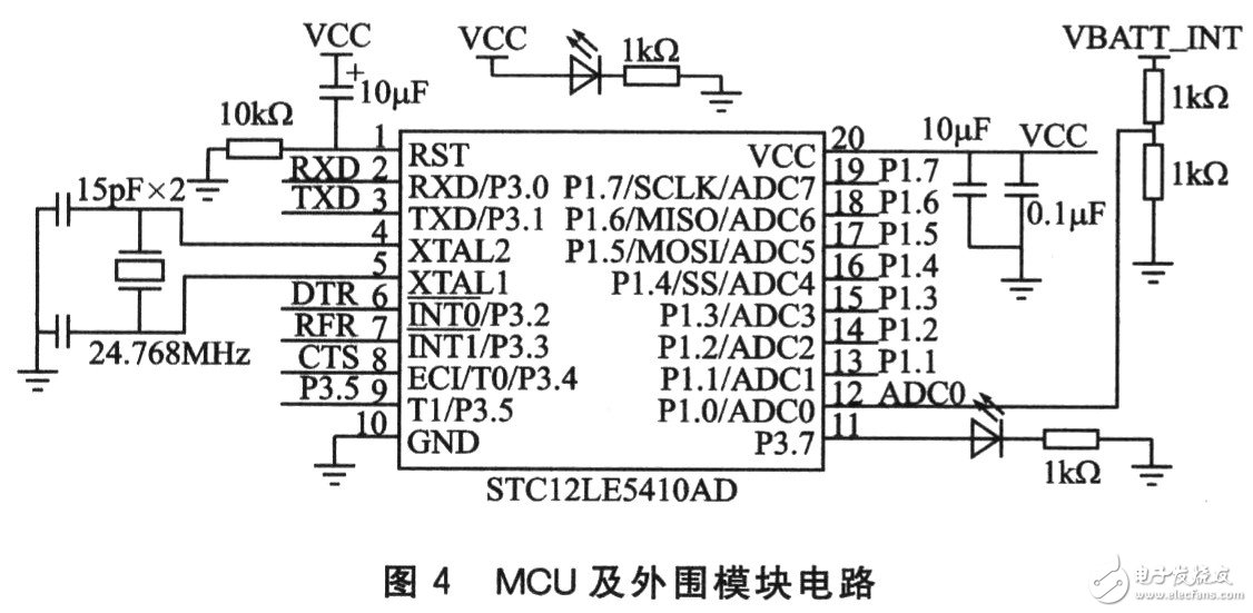 物品无线测试终端系统电路设计详解