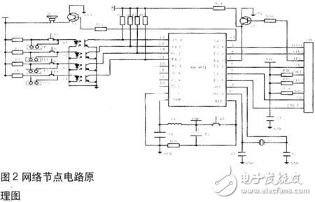 智能家电无线报警系统网络节点与电源电路设计