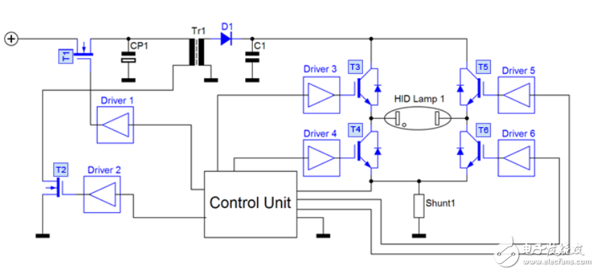 Fairchild 车载FL7734可调光LED照明解决方案