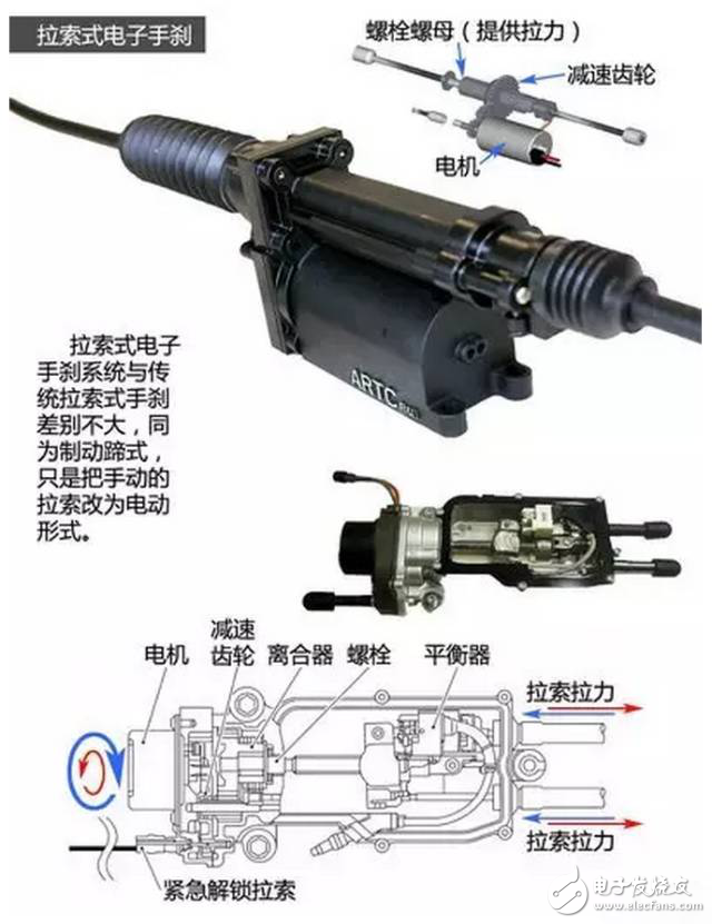 工程师谈电子手刹与自动驻车