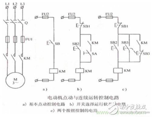 从易到难，详解电动机二次回路的基本控制原理