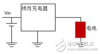 线性充电器和开关充电器的区别是什么？应该选择哪种？