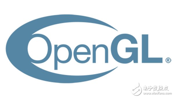 初学OpenGL：什么是绘制上下文