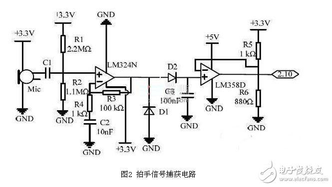 智能机器人红外发送接收电路