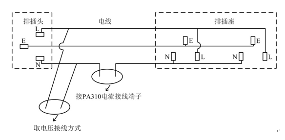 一个发光二极管引发测量细节的思考