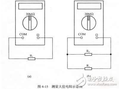 教你巧用万用表测量大值电阻！