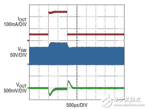  采用 5 引脚 TSOT-23 封装的 100V 微功率 No-Opto 隔离反激式转换器