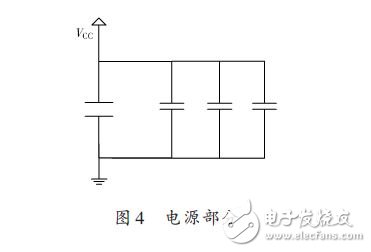 电源部分