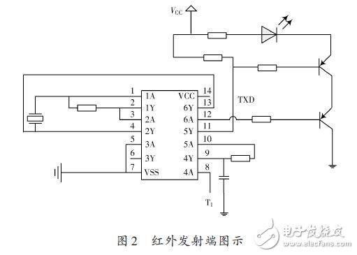 红外发射端