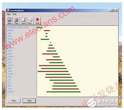 如何解决嵌入式系统在开发过程中遇到的软件调试问题？