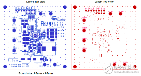 详解Cypress公司的 Cypress S6BP501A／S6BP502A集成电路