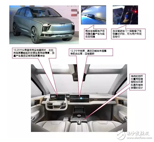 10大新造车势力的「车载系统」有何差异？这10组图片说明了一切