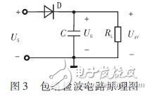 基于STM32的LF RFID识别系统设计 