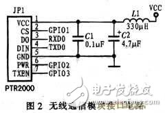 基于嵌入式的轮式移动机器人设计方案