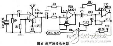 基于嵌入式的轮式移动机器人设计方案