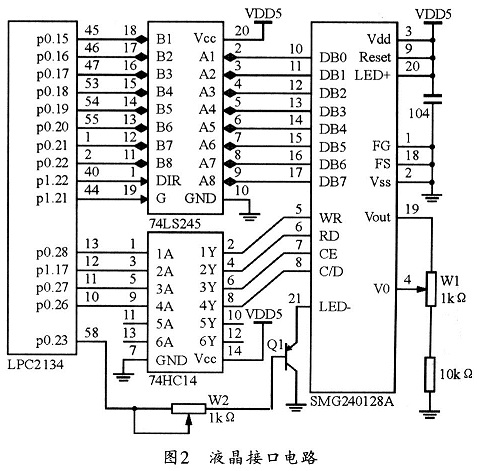 液晶模块与LPC2134的接口电路