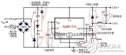 一文读懂PWM原理及其在电源中的应用