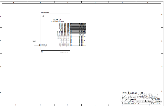 详解Xilinx公司Zynq® UltraScale+™MPSoC产品