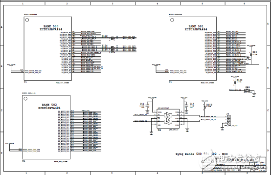 详解Xilinx公司Zynq® UltraScale+™MPSoC产品