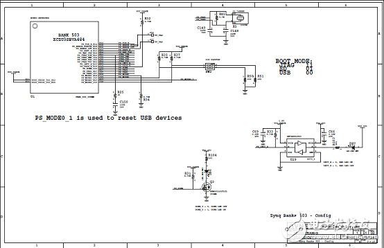 详解Xilinx公司Zynq® UltraScale+™MPSoC产品