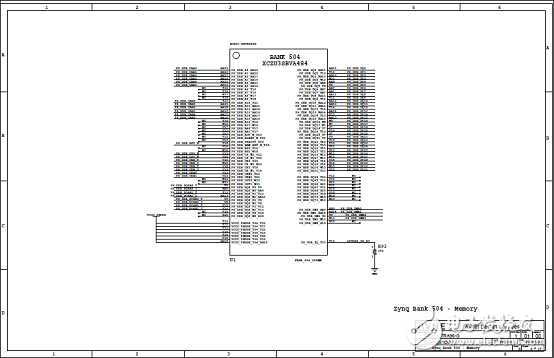 详解Xilinx公司Zynq® UltraScale+™MPSoC产品