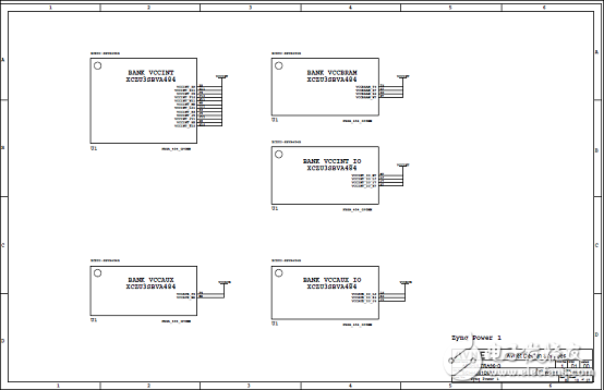 详解Xilinx公司Zynq® UltraScale+™MPSoC产品