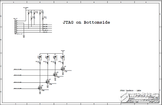 详解Xilinx公司Zynq® UltraScale+™MPSoC产品