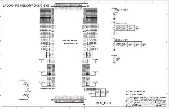 详解Xilinx公司Zynq® UltraScale+™MPSoC产品