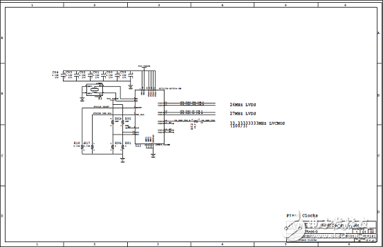 详解Xilinx公司Zynq® UltraScale+™MPSoC产品