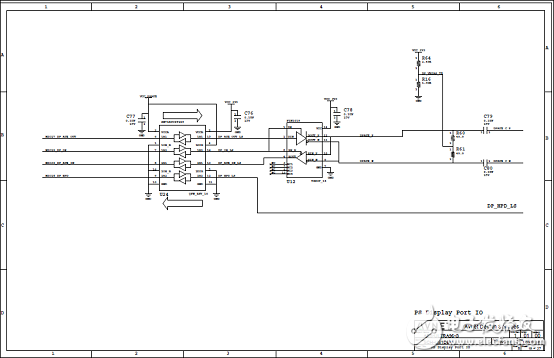 详解Xilinx公司Zynq® UltraScale+™MPSoC产品