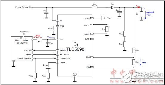  TLD5098汽车内外LED照明TLD5098主要特性和解决方案