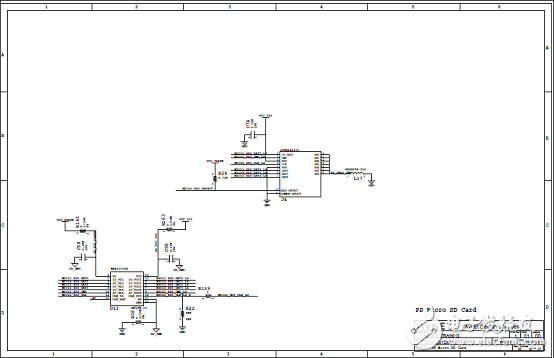 详解Xilinx公司Zynq® UltraScale+™MPSoC产品