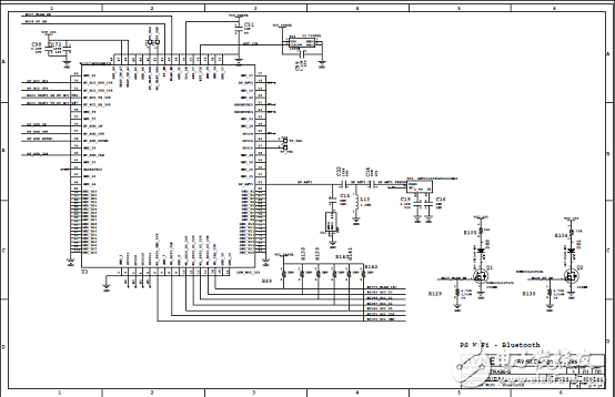 详解Xilinx公司Zynq® UltraScale+™MPSoC产品