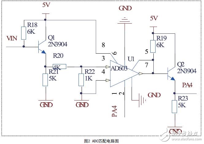 图2 ADC匹配电路图