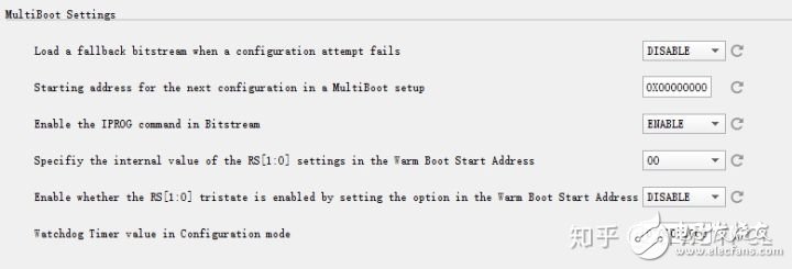 浅析Xilinx 7系列Multiboot