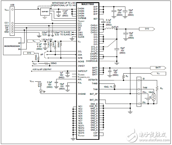 开关模式降压充电器MAX77860解决方案