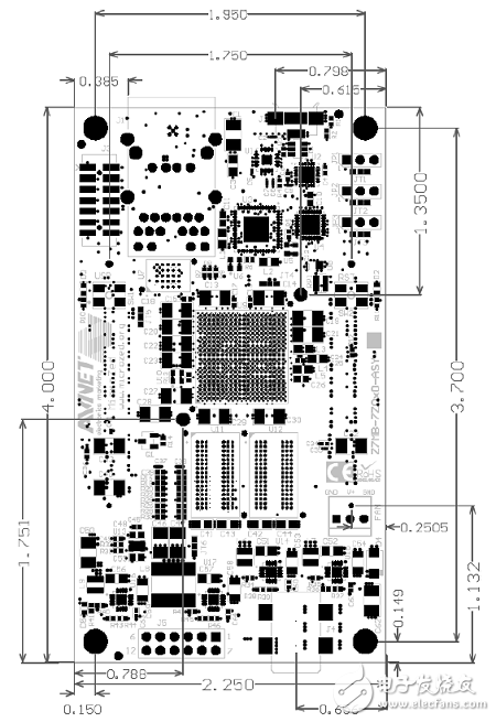 详解Avnet公司的MicroZed开发板，主要用在云端