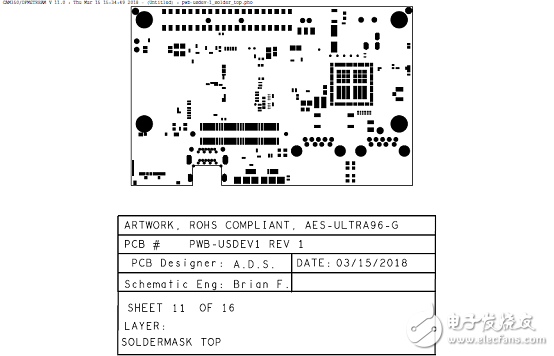 详解Xilinx公司Zynq® UltraScale+™MPSoC产品