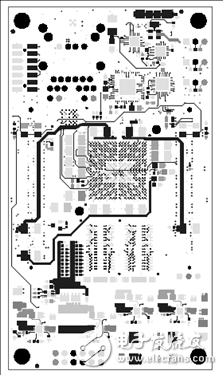 详解Avnet公司的MicroZed开发板，主要用在云端