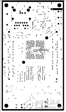 详解Avnet公司的MicroZed开发板，主要用在云端