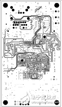 详解Avnet公司的MicroZed开发板，主要用在云端