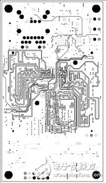 详解Avnet公司的MicroZed开发板，主要用在云端