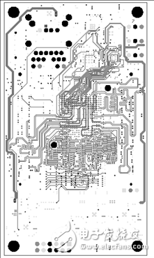 详解Avnet公司的MicroZed开发板，主要用在云端