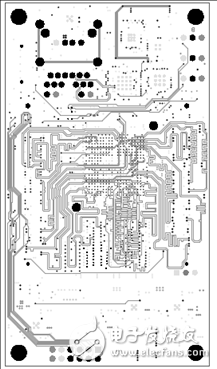 详解Avnet公司的MicroZed开发板，主要用在云端