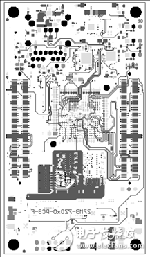 详解Avnet公司的MicroZed开发板，主要用在云端