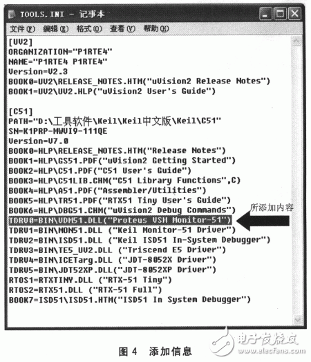 基于Matlab／RTW实现实时仿真与嵌入式系统开发设计