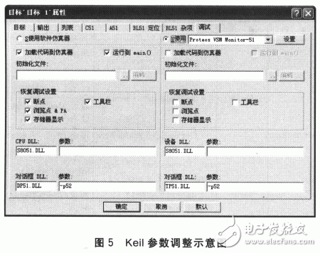 基于Matlab／RTW实现实时仿真与嵌入式系统开发设计